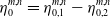 eta 0 Superscript m comma n Baseline equals eta Subscript 0 comma 1 Superscript m comma n Baseline minus eta Subscript 0 comma 2 Superscript m comma n