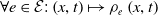 for all e element of script upper E colon left parenthesis x comma t right parenthesis right arrow from bar rho Subscript e Baseline left parenthesis x comma t right parenthesis