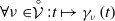 for all nu element of ModifyingAbove script upper V With ring colon t right arrow from bar gamma Subscript nu Baseline left parenthesis t right parenthesis