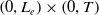 left parenthesis 0 comma upper L Subscript e Baseline right parenthesis times left parenthesis 0 comma upper T right parenthesis
