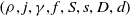 left parenthesis rho comma j comma gamma comma f comma upper S comma s comma upper D comma d right parenthesis