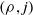 left parenthesis rho comma j right parenthesis