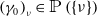 left parenthesis gamma 0 right parenthesis Subscript nu Baseline element of double struck upper P left parenthesis StartSet nu EndSet right parenthesis