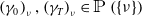 left parenthesis gamma 0 right parenthesis Subscript nu Baseline comma left parenthesis gamma Subscript upper T Baseline right parenthesis Subscript nu Baseline element of double struck upper P left parenthesis StartSet nu EndSet right parenthesis