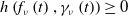 h left parenthesis f Subscript nu Baseline left parenthesis t right parenthesis comma gamma Subscript nu Baseline left parenthesis t right parenthesis right parenthesis greater than or equals 0