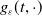 g Subscript epsilon Baseline left parenthesis t comma dot right parenthesis