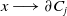 x long right arrow partial differential upper C Subscript j
