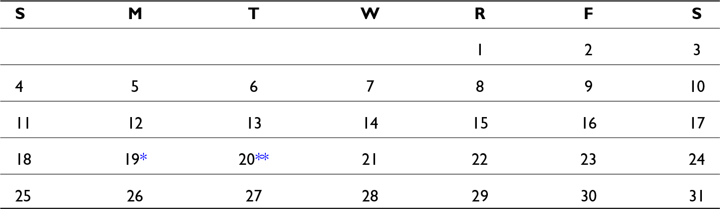Figure 0