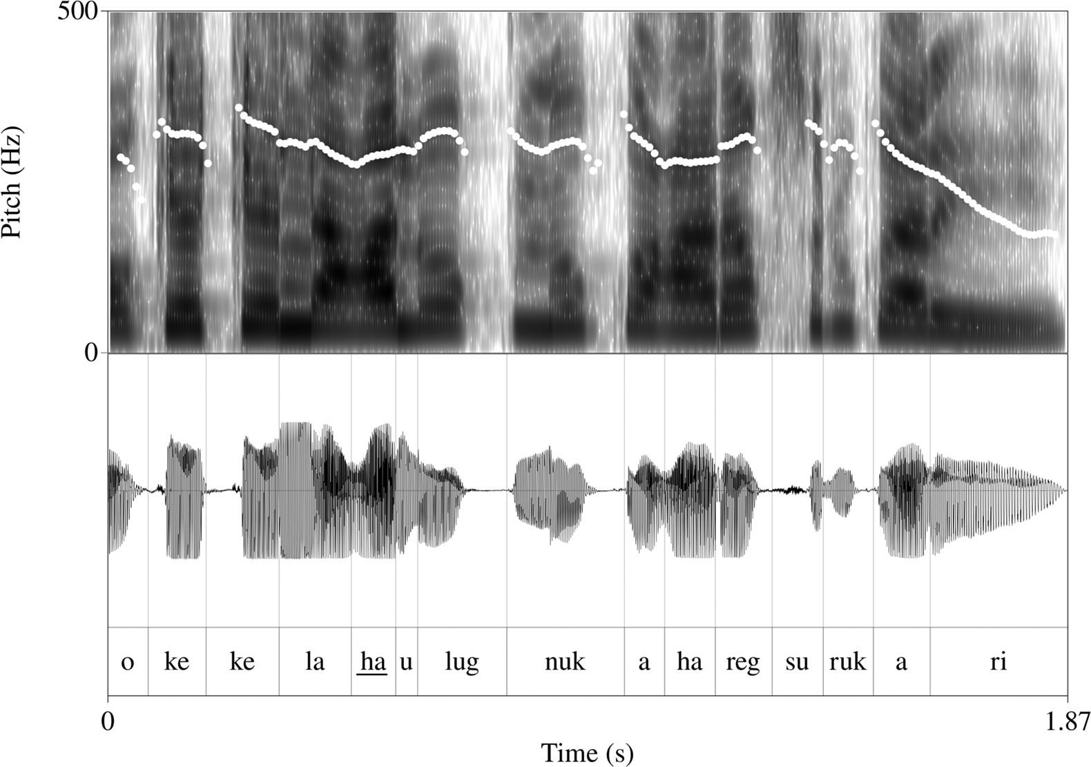 Figure 16