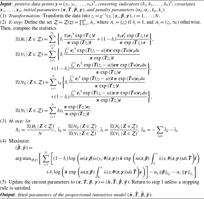 Figure 0