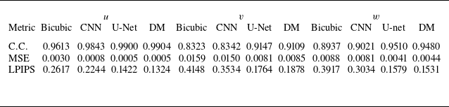 Figure 26