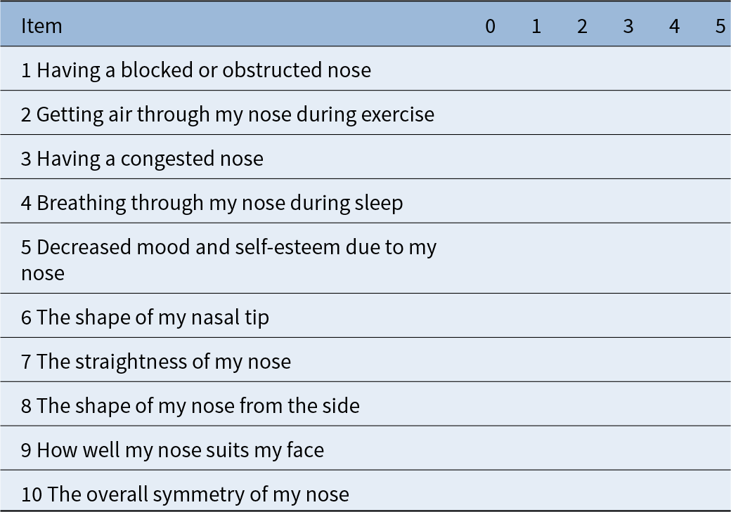 Figure 0