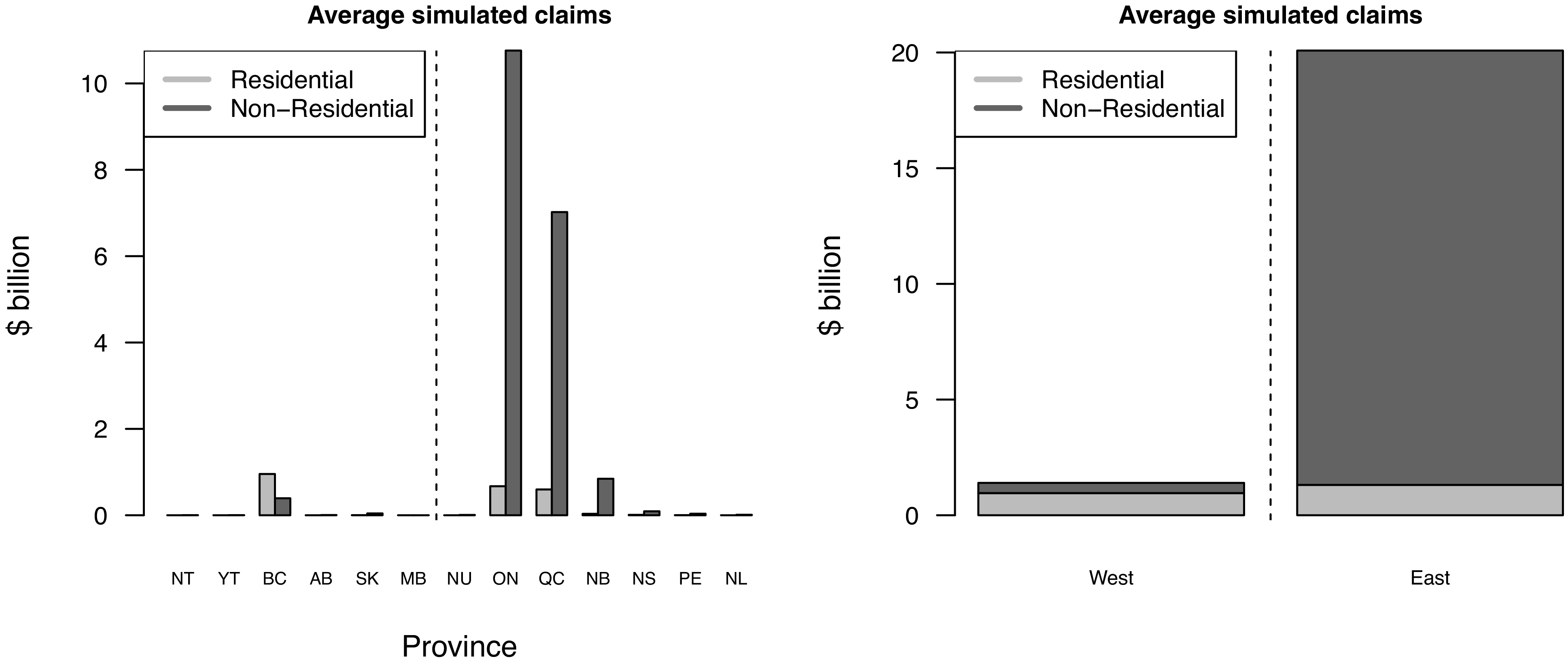 Figure 15
