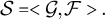 script upper S equals less than script upper G comma script upper F greater than period