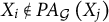 upper X Subscript i Baseline not an element of upper P upper A Subscript script upper G Baseline left parenthesis upper X Subscript j Baseline right parenthesis