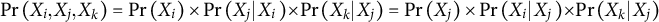 probability left parenthesis upper X Subscript i Baseline comma upper X Subscript j Baseline comma upper X Subscript k Baseline right parenthesis equals probability left parenthesis upper X Subscript i Baseline right parenthesis times probability left parenthesis upper X Subscript j Baseline vertical bar upper X Subscript i Baseline right parenthesis times probability left parenthesis upper X Subscript k Baseline vertical bar upper X Subscript j Baseline right parenthesis equals probability left parenthesis upper X Subscript j Baseline right parenthesis times probability left parenthesis upper X Subscript i Baseline vertical bar upper X Subscript j Baseline right parenthesis times probability left parenthesis upper X Subscript k Baseline vertical bar upper X Subscript j Baseline right parenthesis