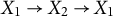 upper X 1 right arrow upper X 2 right arrow upper X 1
