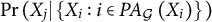 probability left parenthesis upper X Subscript j Baseline vertical bar backslash l comma b comma r comma a comma c e upper X Subscript i Baseline colon i element of upper P upper A Subscript script upper G Baseline left parenthesis upper X Subscript i Baseline right parenthesis comma r comma b comma r comma a backslash c e right parenthesis