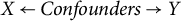 upper X left arrow upper C o n f o u n d e r s right arrow upper Y