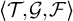 left double angle bracket l e script upper T comma script upper G comma script upper F right double angle bracket l e