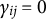 gamma Subscript i j Baseline equals 0