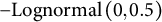minus upper L o g n o r m a l left parenthesis 0 comma 0.5 right parenthesis