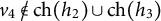 v 4 ̸ element of ch left parenthesis h 2 right parenthesis union ch left parenthesis h 3 right parenthesis