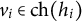 v Subscript i Baseline element of ch left parenthesis h Subscript i Baseline right parenthesis