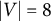StartAbsoluteValue upper V EndAbsoluteValue equals 8
