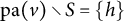 pa left parenthesis v right parenthesis divided by upper S equals StartSet h EndSet
