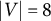 StartAbsoluteValue upper V EndAbsoluteValue equals 8