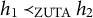 h 1 precedes Subscript ZUTA Baseline h 2