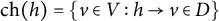 ch left parenthesis h right parenthesis equals StartSet v element of upper V colon h right arrow v element of upper D EndSet