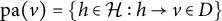 pa left parenthesis v right parenthesis equals StartSet h element of script upper H colon h right arrow v element of upper D EndSet