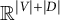 upper R Superscript StartAbsoluteValue upper V EndAbsoluteValue plus StartAbsoluteValue upper D EndAbsoluteValue