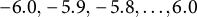 negative 6.0 comma negative 5.9 comma negative 5.8 comma midline horizontal ellipsis comma 6.0