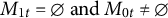 upper M Subscript 1 t Baseline equals empty set a n d upper M Subscript 0 t Baseline not equals empty set