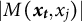 backslash lvert upper M left parenthesis x Subscript t Baseline comma x Subscript j Baseline right parenthesis backslash rvert