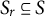 upper S Subscript r Baseline subset of or equal to upper S