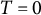 upper T equals 0