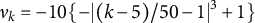nu Subscript k Baseline equals minus 10 left brace minus StartAbsoluteValue left parenthesis k minus 5 right parenthesis divided by 50 minus 1 EndAbsoluteValue cubed plus 1 right brace