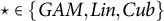star element of StartSet upper G upper A upper M comma upper L i n comma upper C u b EndSet