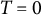 upper T equals 0