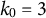 k 0 equals 3