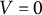 upper V equals 0