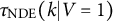 tau Subscript NDE Baseline left parenthesis k vertical bar upper V equals 1 right parenthesis