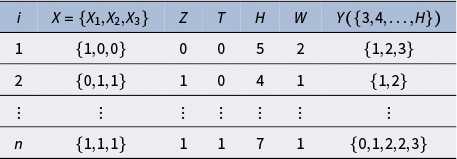 Figure 0