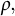rho comma