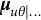 mu Subscript u theta vertical bar midline horizontal ellipsis