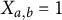 upper X Subscript a comma b Baseline equals 1